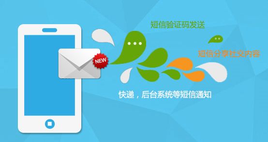 客戶的訂單短信通知提醒是怎么做的呢？