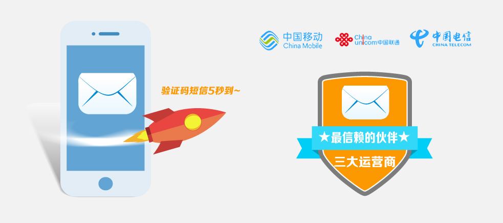 106短信驗證碼接口公司是要如何考慮的？